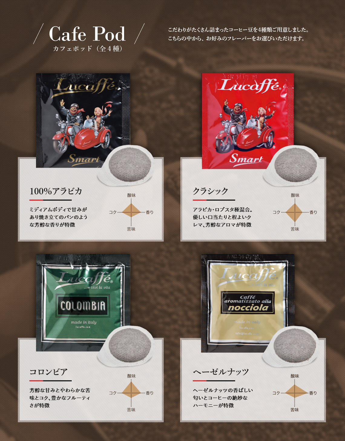 豆へのこだわり