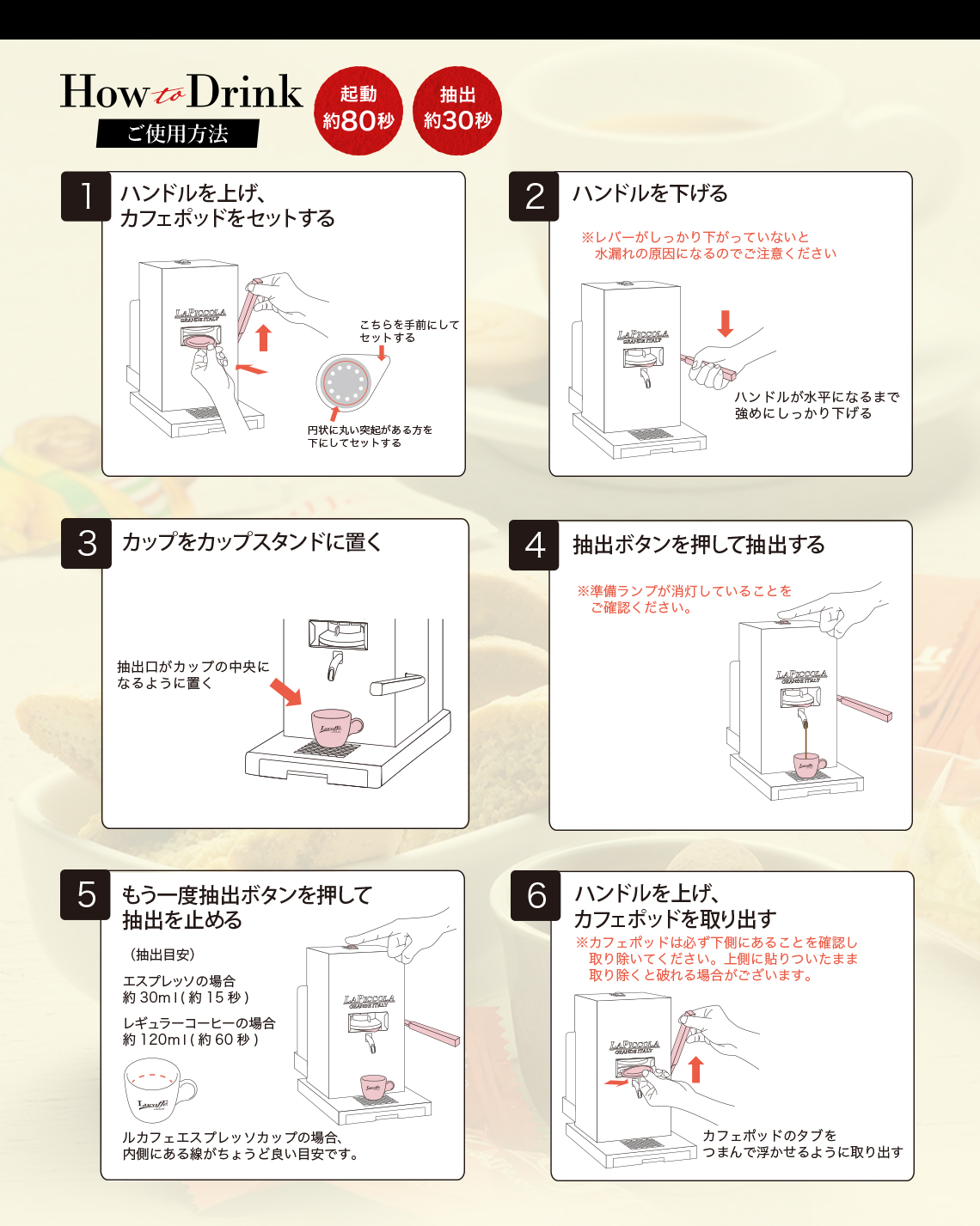 ご使用方法